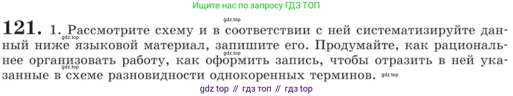 Русский язык, 11 класс Учебник, авторы: Львова Светлана Ивановна, Львов Валентин Витальевич, издательство Мнемозина, Москва, 2019, серого цвета, страница 157, номер 121, Условие