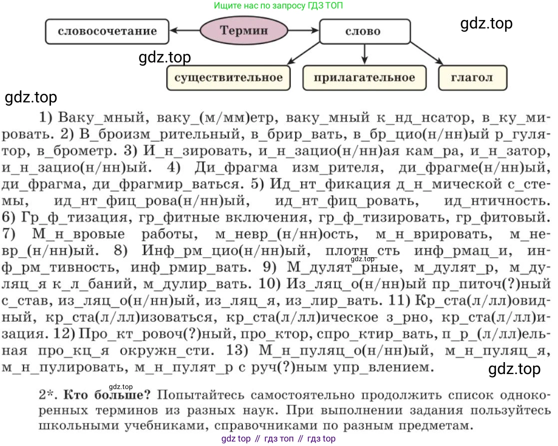 Русский язык, 11 класс Учебник, авторы: Львова Светлана Ивановна, Львов Валентин Витальевич, издательство Мнемозина, Москва, 2019, серого цвета, страница 157, номер 121, Условие (продолжение 2)