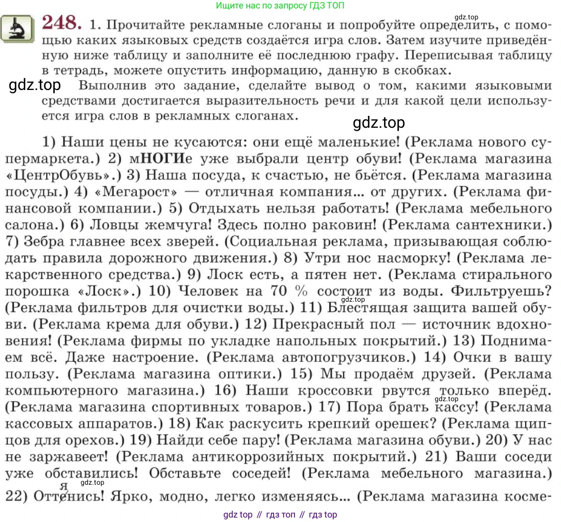 Русский язык, 11 класс Учебник, авторы: Львова Светлана Ивановна, Львов Валентин Витальевич, издательство Мнемозина, Москва, 2019, серого цвета, страница 287, номер 248, Условие