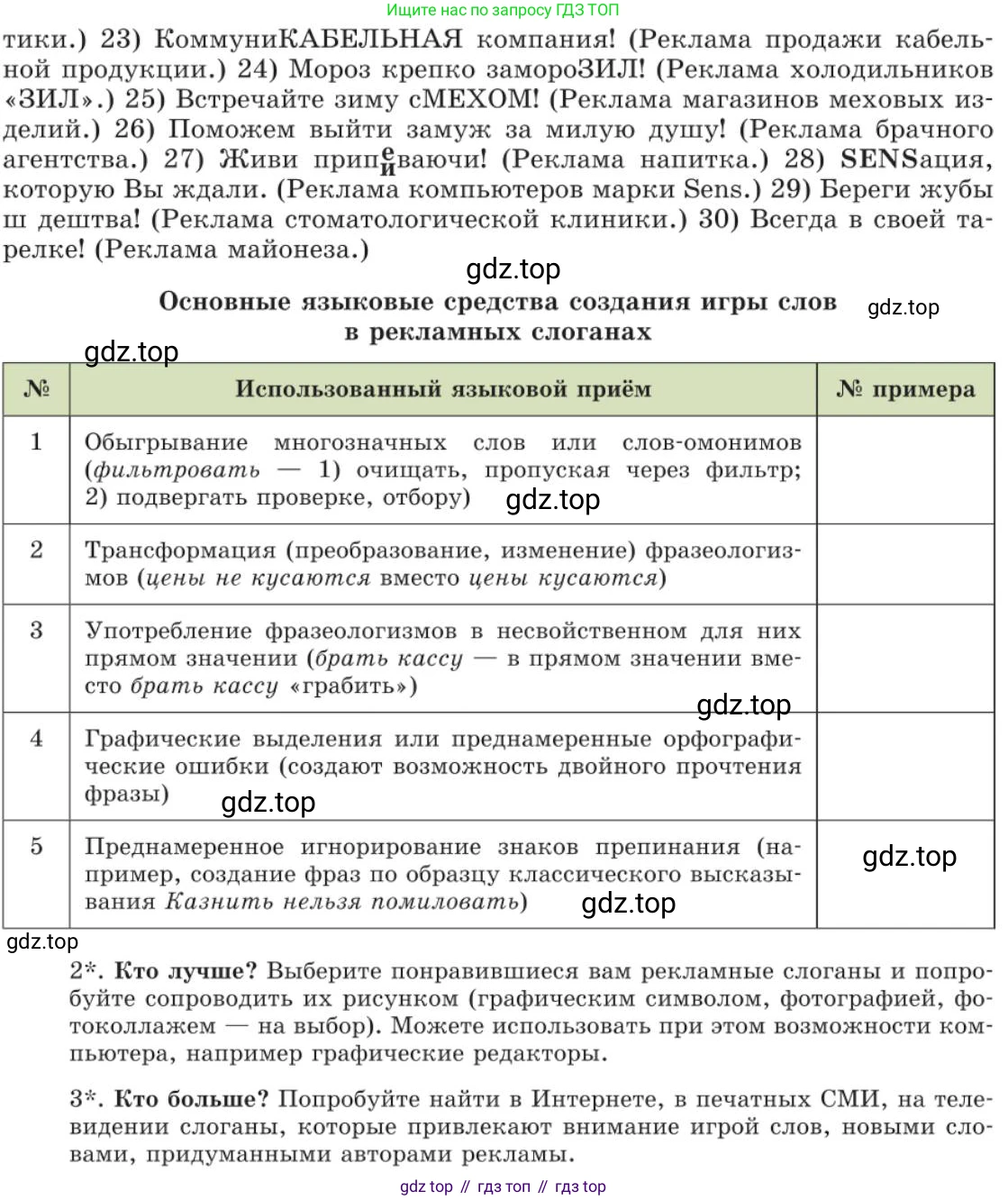 Русский язык, 11 класс Учебник, авторы: Львова Светлана Ивановна, Львов Валентин Витальевич, издательство Мнемозина, Москва, 2019, серого цвета, страница 287, номер 248, Условие (продолжение 2)