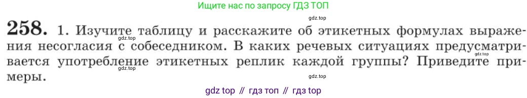 Русский язык, 11 класс Учебник, авторы: Львова Светлана Ивановна, Львов Валентин Витальевич, издательство Мнемозина, Москва, 2019, серого цвета, страница 296, номер 258, Условие