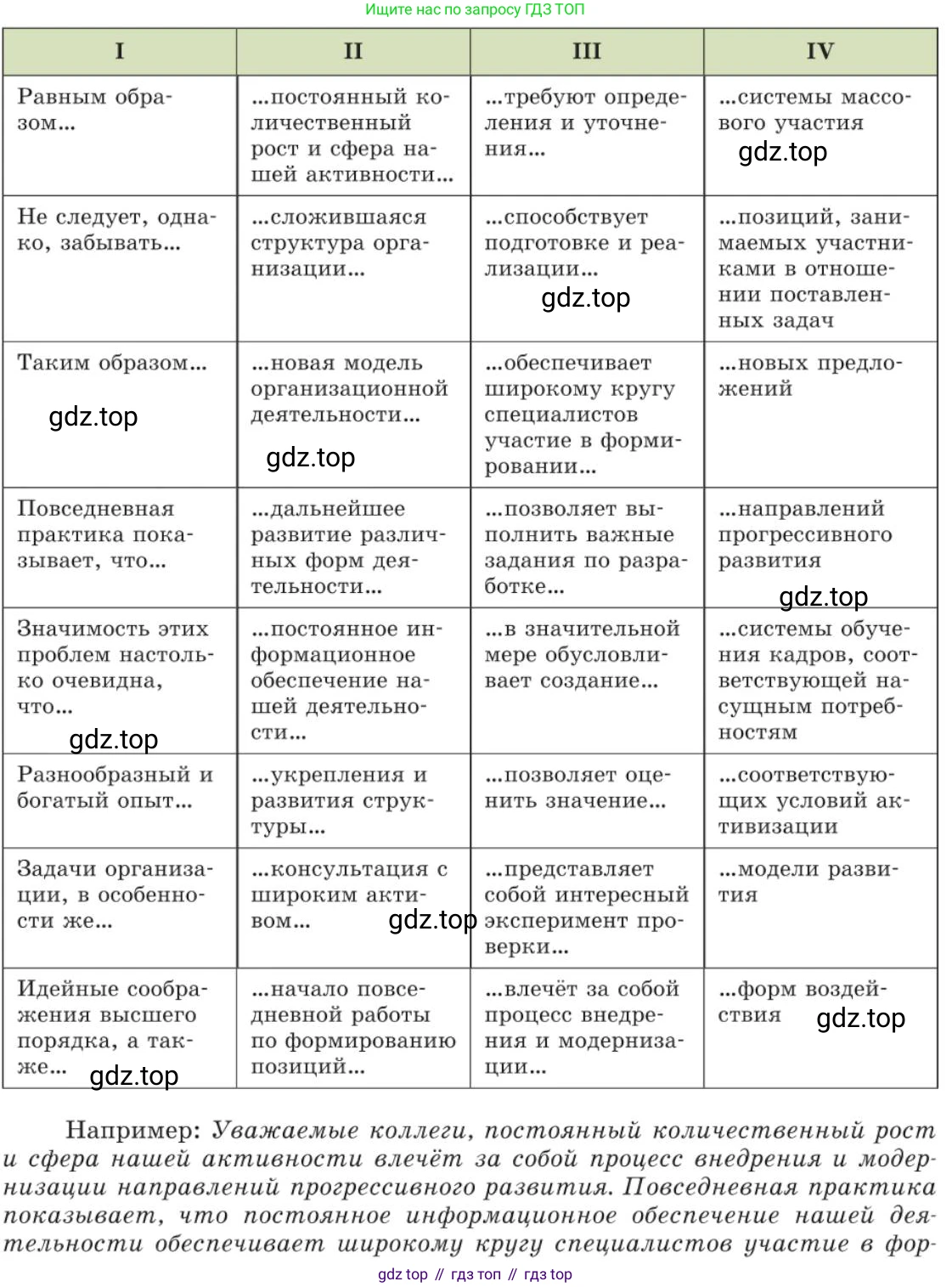 Русский язык, 11 класс Учебник, авторы: Львова Светлана Ивановна, Львов Валентин Витальевич, издательство Мнемозина, Москва, 2019, серого цвета, страница 128, номер 88, Условие (продолжение 3)