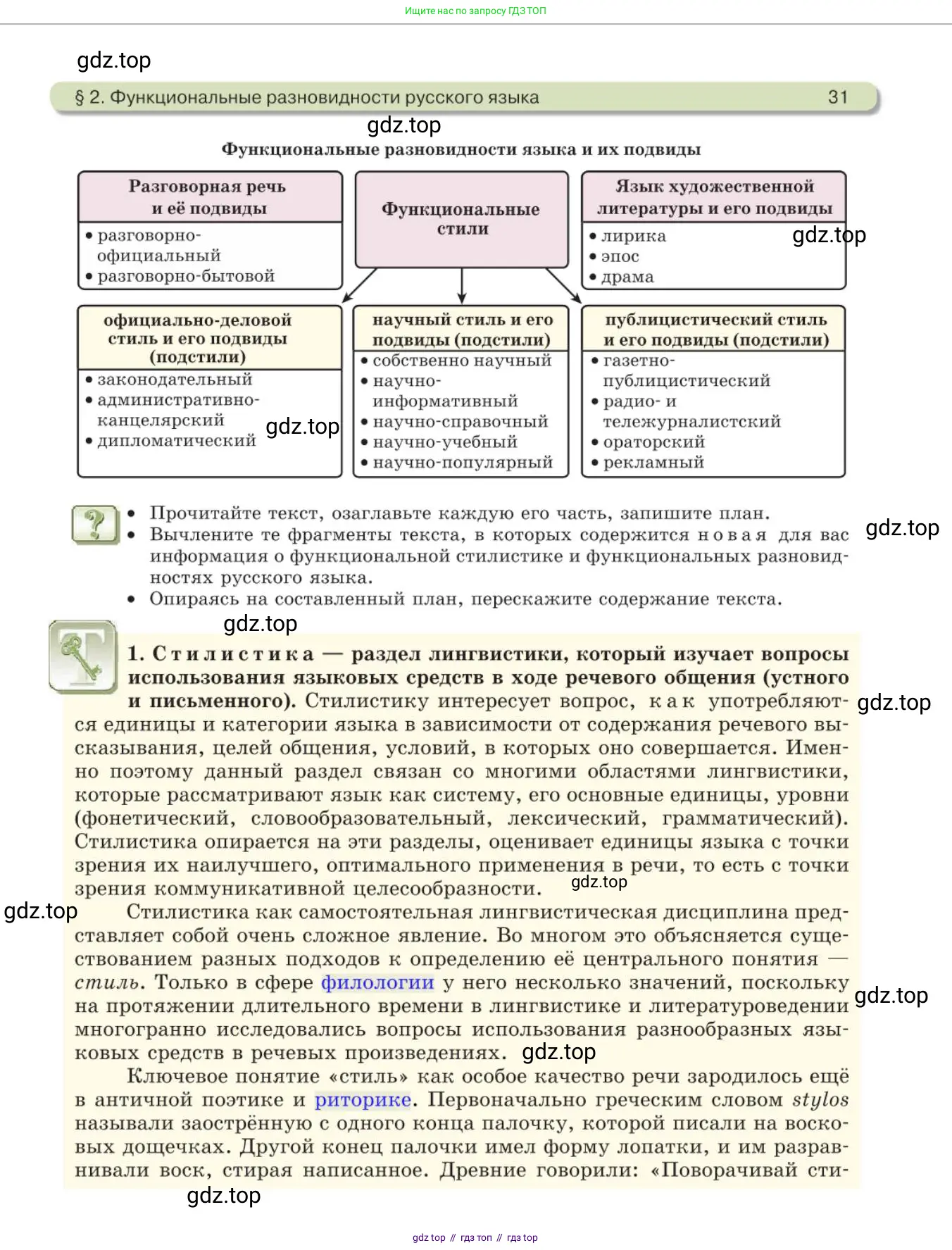 Русский язык, 11 класс Учебник, авторы: Львова Светлана Ивановна, Львов Валентин Витальевич, издательство Мнемозина, Москва, 2019, серого цвета, страница 31
