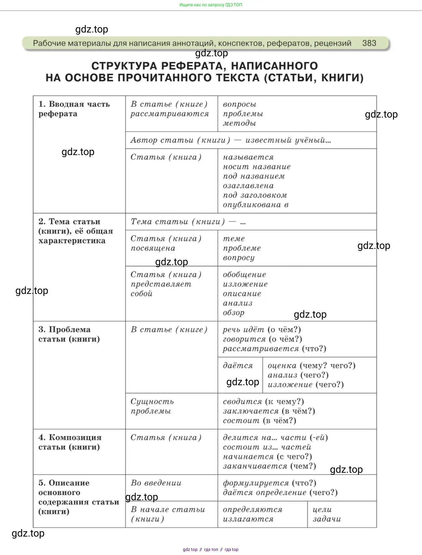 Русский язык, 11 класс Учебник, авторы: Львова Светлана Ивановна, Львов Валентин Витальевич, издательство Мнемозина, Москва, 2019, серого цвета, страница 383