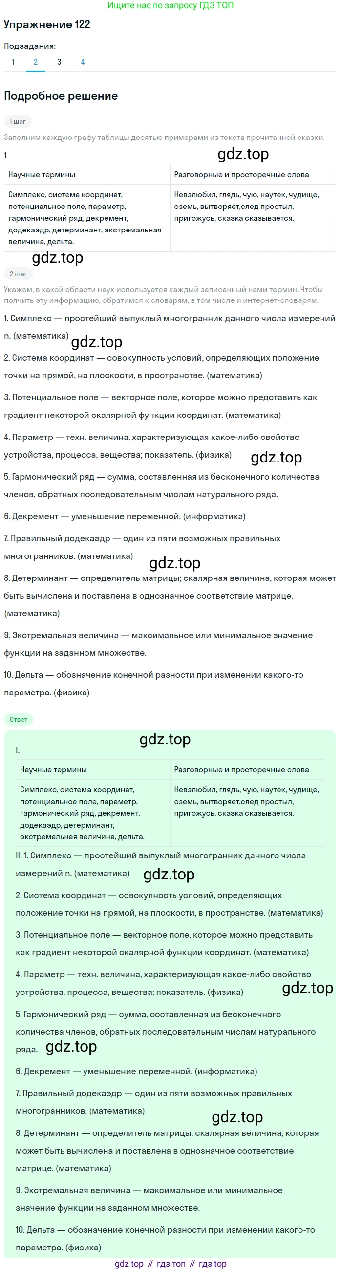 Русский язык, 11 класс Учебник, авторы: Львова Светлана Ивановна, Львов Валентин Витальевич, издательство Мнемозина, Москва, 2019, серого цвета, страница 158, номер 122, Решение (продолжение 2)