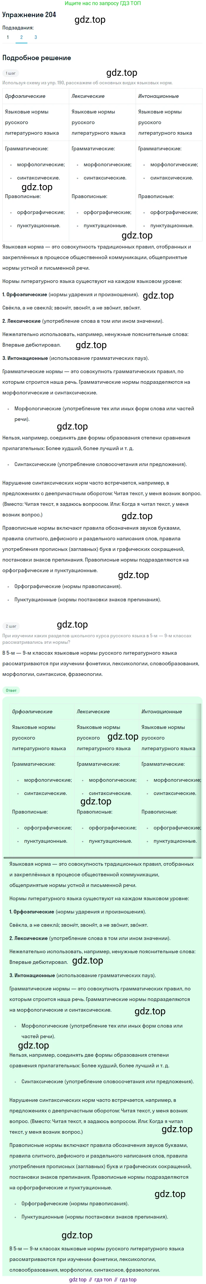 Русский язык, 11 класс Учебник, авторы: Львова Светлана Ивановна, Львов Валентин Витальевич, издательство Мнемозина, Москва, 2019, серого цвета, страница 257, номер 204, Решение (продолжение 2)