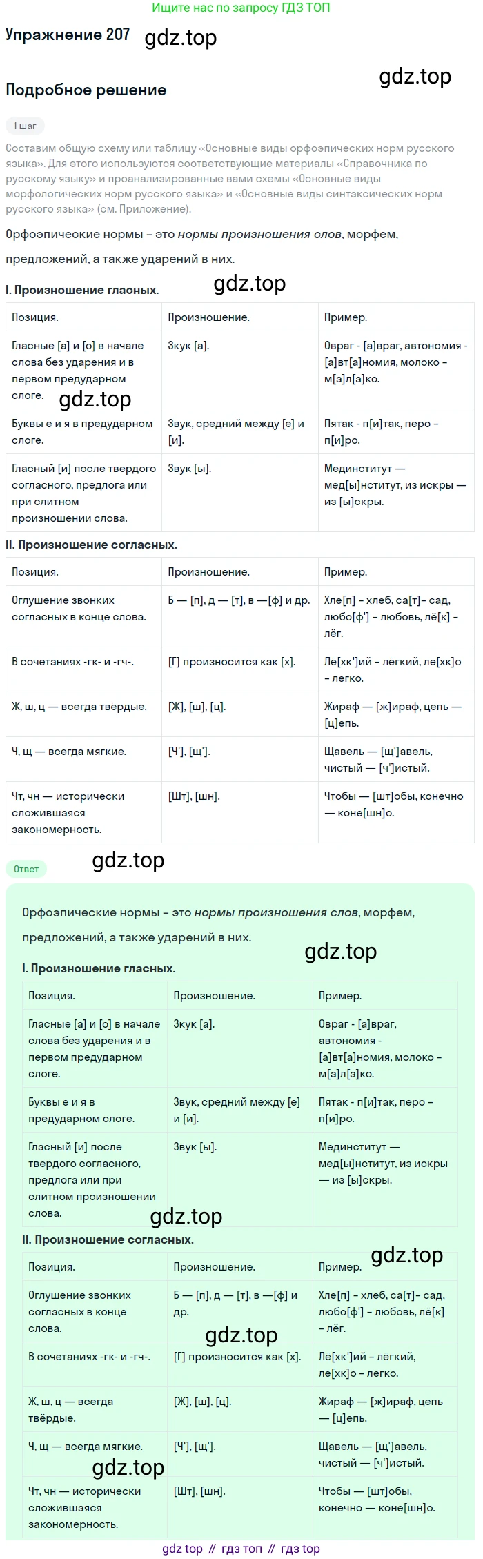 Русский язык, 11 класс Учебник, авторы: Львова Светлана Ивановна, Львов Валентин Витальевич, издательство Мнемозина, Москва, 2019, серого цвета, страница 258, номер 207, Решение