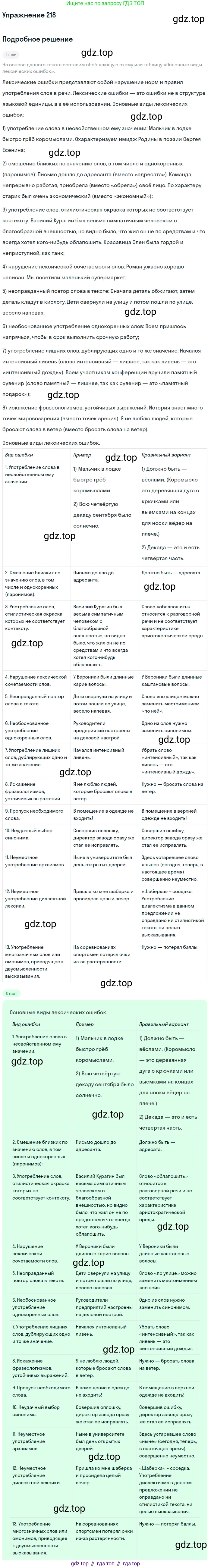 Русский язык, 11 класс Учебник, авторы: Львова Светлана Ивановна, Львов Валентин Витальевич, издательство Мнемозина, Москва, 2019, серого цвета, страница 265, номер 218, Решение