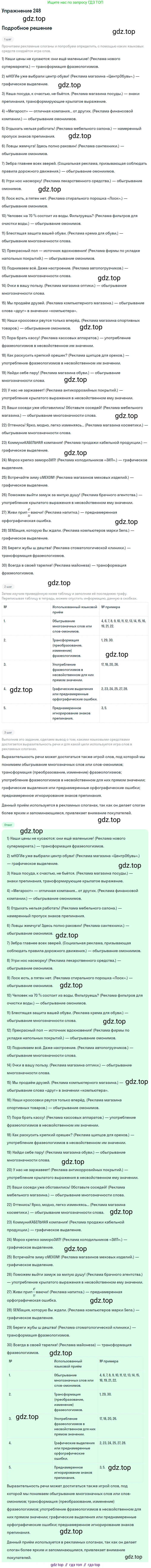 Русский язык, 11 класс Учебник, авторы: Львова Светлана Ивановна, Львов Валентин Витальевич, издательство Мнемозина, Москва, 2019, серого цвета, страница 287, номер 248, Решение
