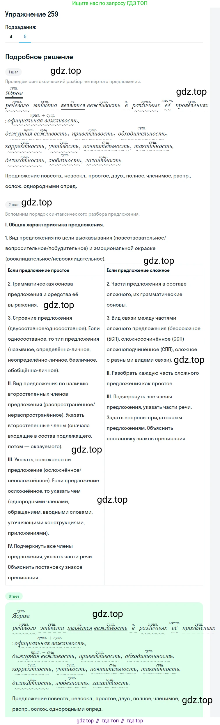 Русский язык, 11 класс Учебник, авторы: Львова Светлана Ивановна, Львов Валентин Витальевич, издательство Мнемозина, Москва, 2019, серого цвета, страница 298, номер 259, Решение (продолжение 5)