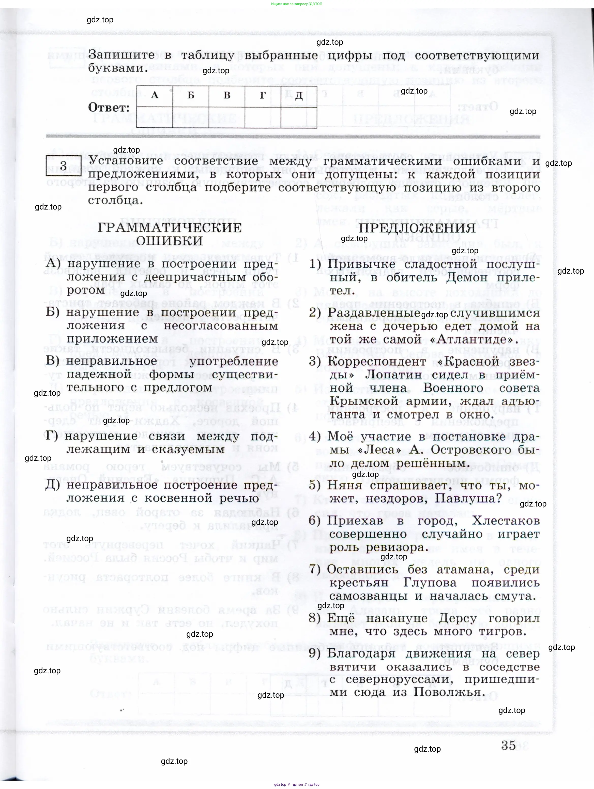 ГДЗ Русский язык, 11 класс Тетрадь-тренажёр, авторы: Маслов Вячеслав Васильевич, Бондарцова Юлия Львовна, издательство Просвещение, Москва, 2019, красного цвета, страница 35