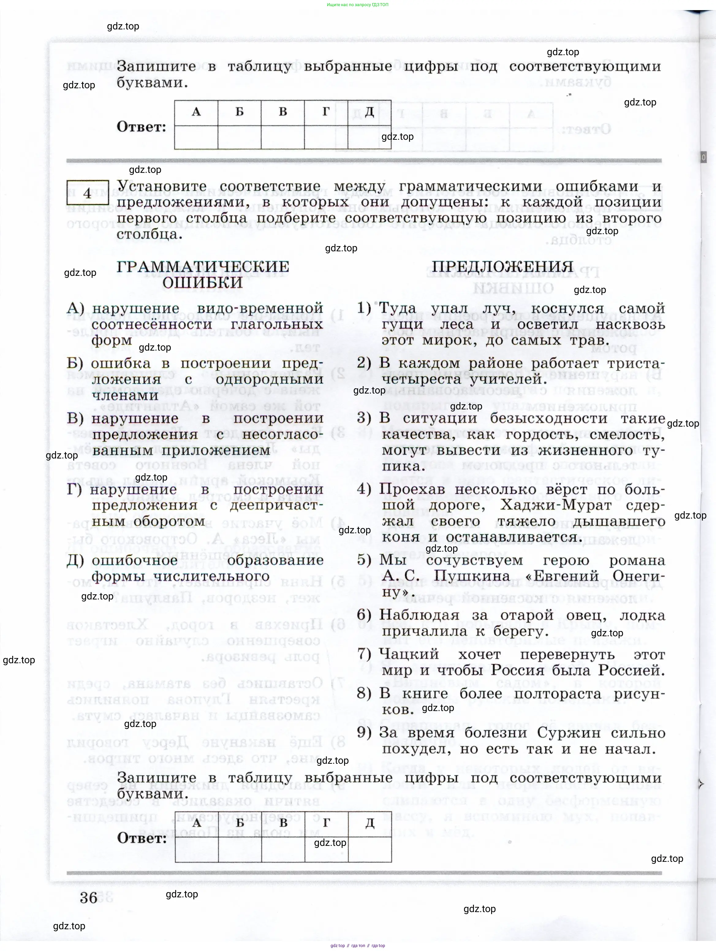 ГДЗ Русский язык, 11 класс Тетрадь-тренажёр, авторы: Маслов Вячеслав Васильевич, Бондарцова Юлия Львовна, издательство Просвещение, Москва, 2019, красного цвета, страница 36