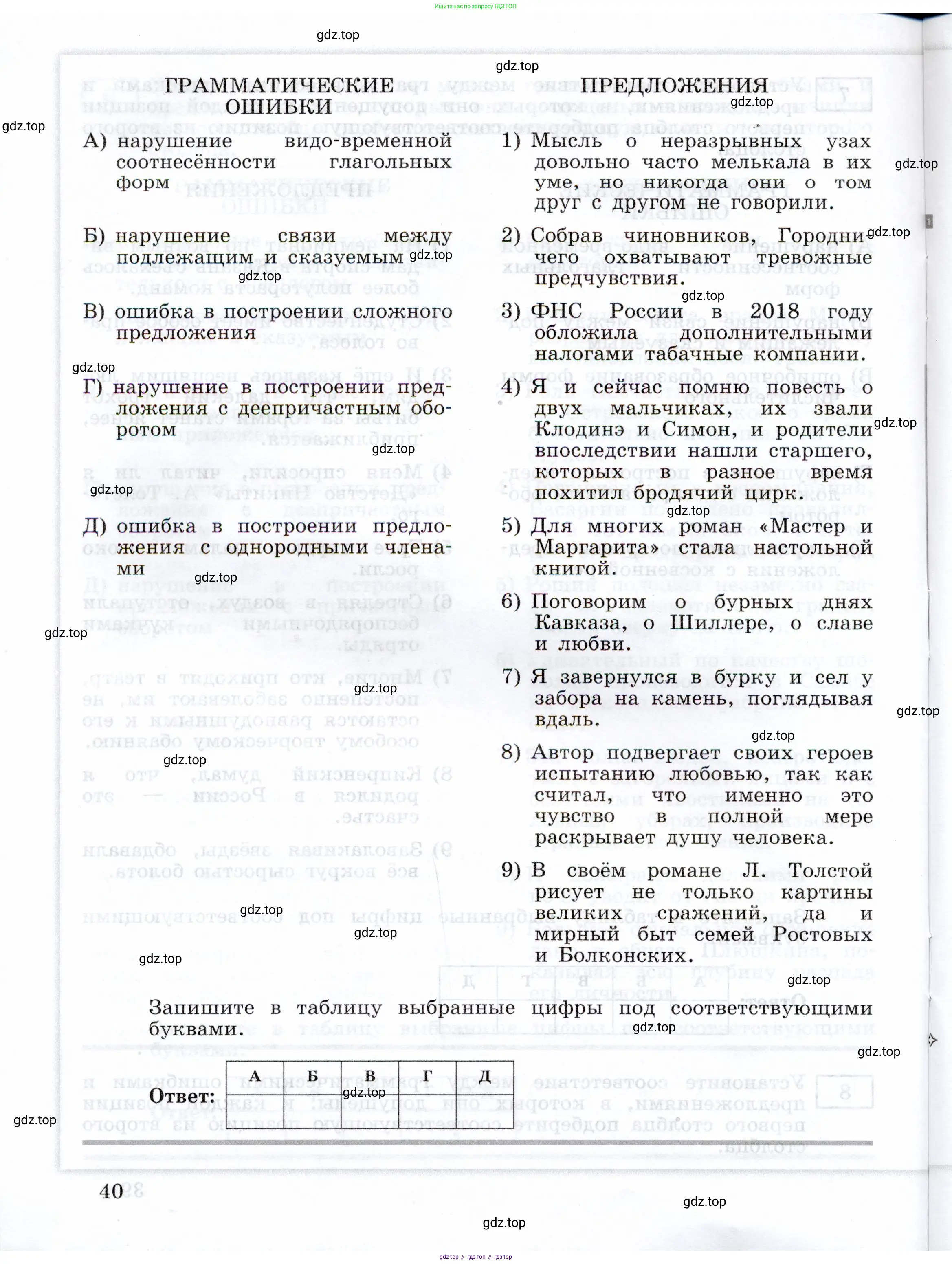 ГДЗ Русский язык, 11 класс Тетрадь-тренажёр, авторы: Маслов Вячеслав Васильевич, Бондарцова Юлия Львовна, издательство Просвещение, Москва, 2019, красного цвета, страница 40