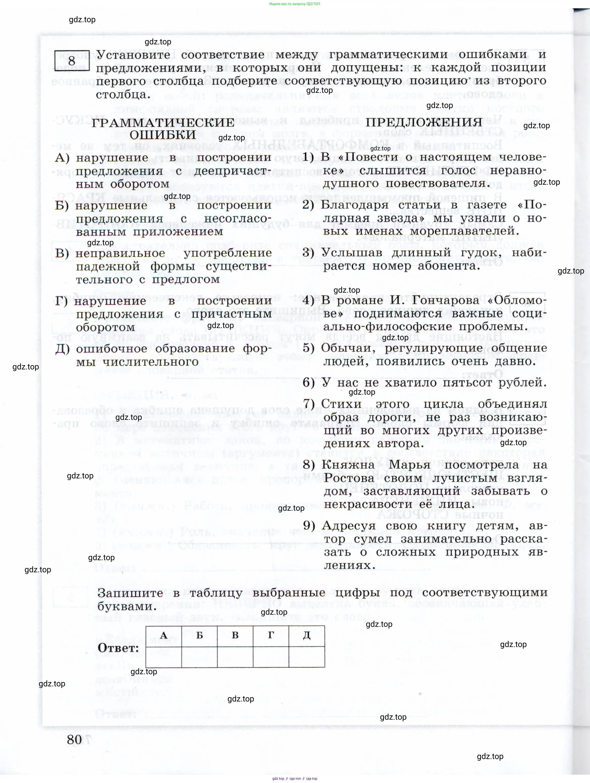 Русский язык, 11 класс Тетрадь-тренажёр, авторы: Маслов Вячеслав Васильевич, Бондарцова Юлия Львовна, издательство Просвещение, Москва, 2019, красного цвета, страница 80