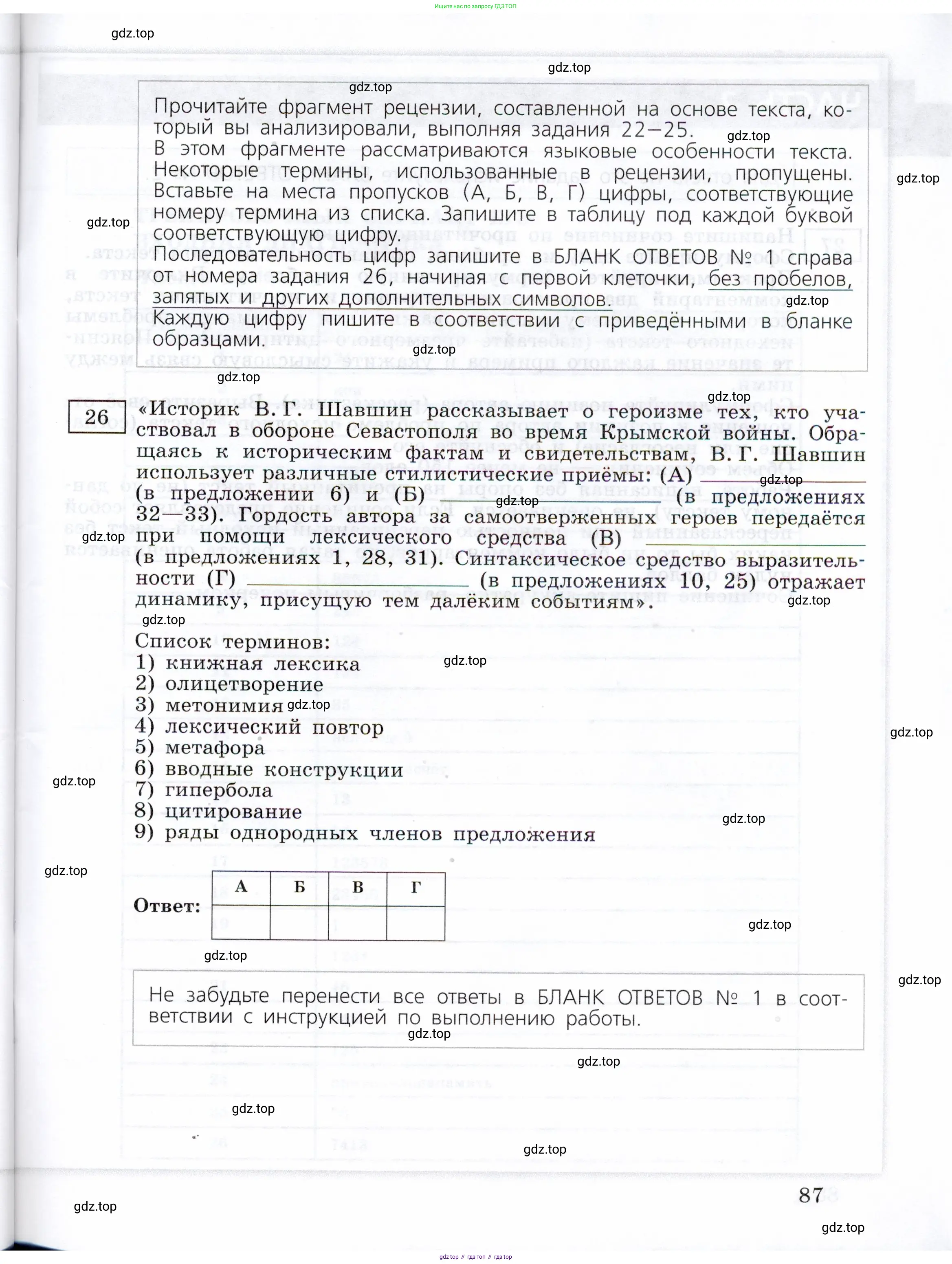 Русский язык, 11 класс Тетрадь-тренажёр, авторы: Маслов Вячеслав Васильевич, Бондарцова Юлия Львовна, издательство Просвещение, Москва, 2019, красного цвета, страница 87