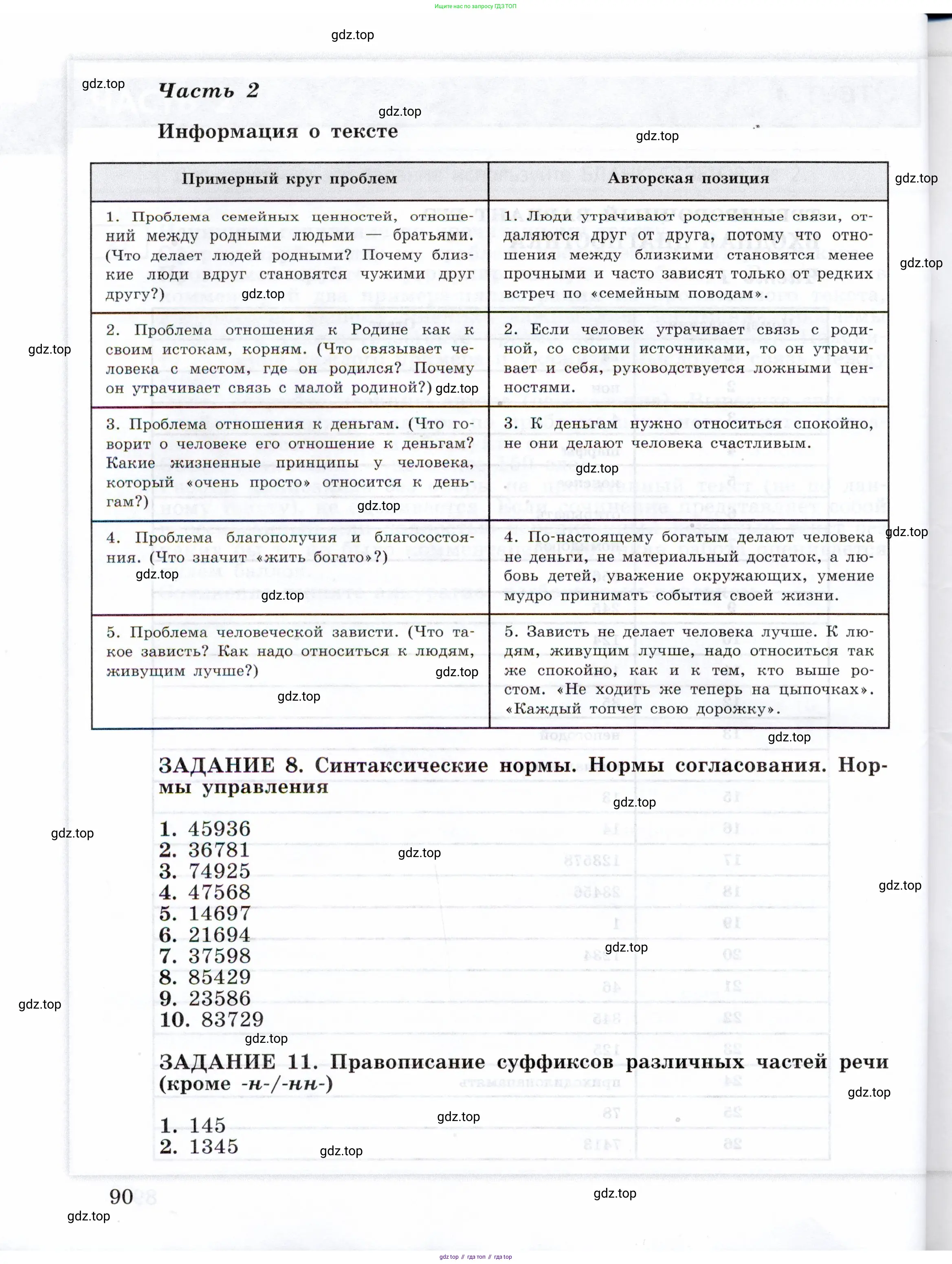 Русский язык, 11 класс Тетрадь-тренажёр, авторы: Маслов Вячеслав Васильевич, Бондарцова Юлия Львовна, издательство Просвещение, Москва, 2019, красного цвета, страница 90