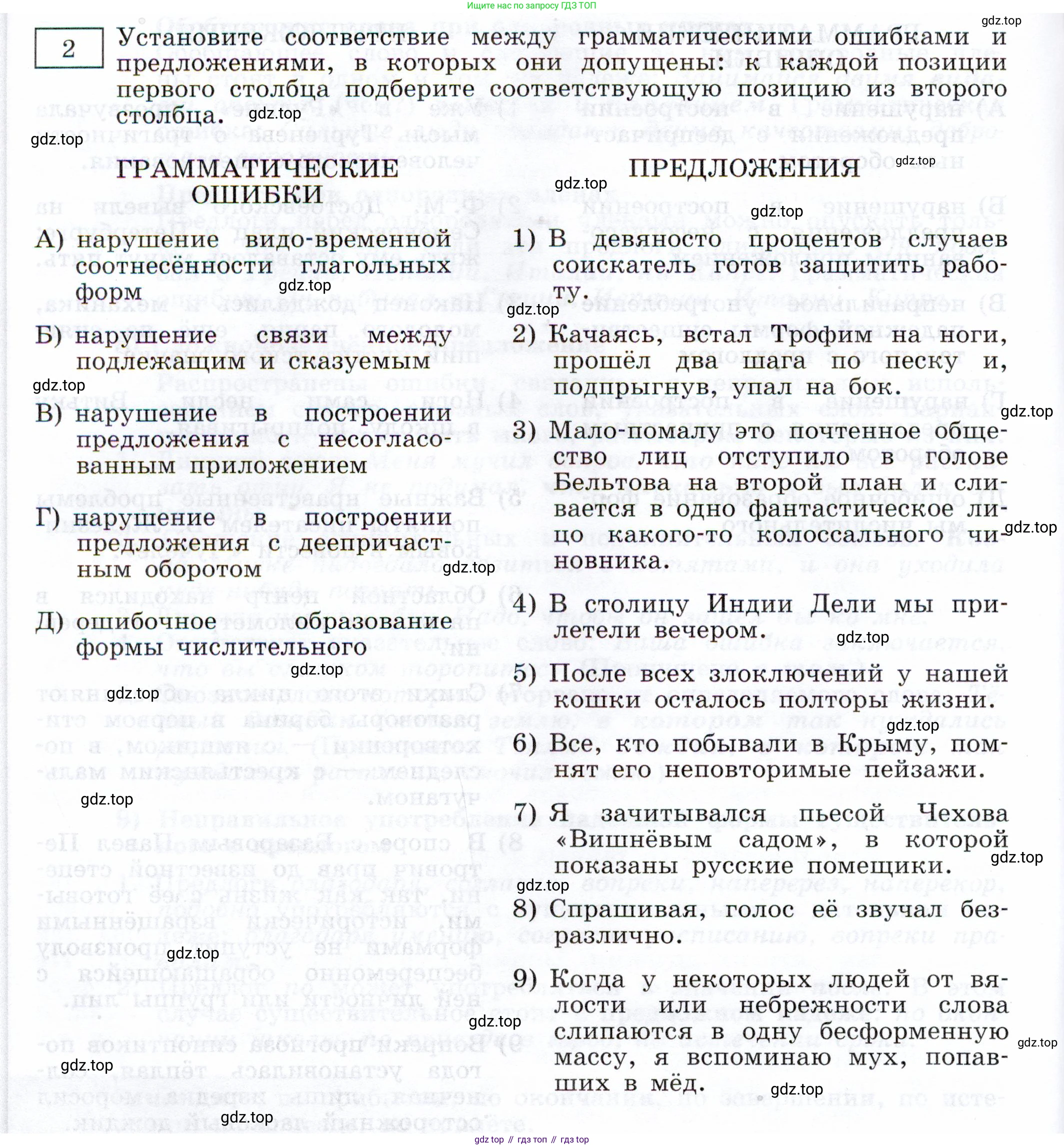Русский язык, 11 класс Тетрадь-тренажёр, авторы: Маслов Вячеслав Васильевич, Бондарцова Юлия Львовна, издательство Просвещение, Москва, 2019, красного цвета, страница 34, номер 2, Условие