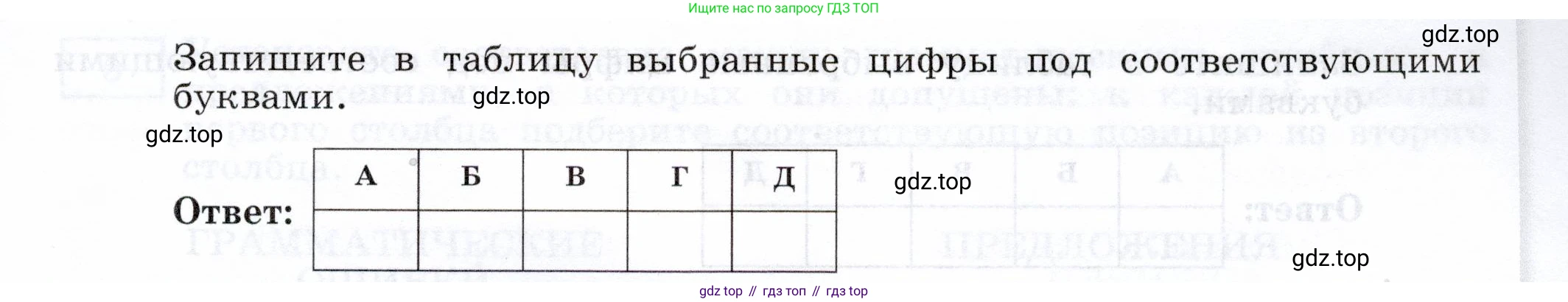 Русский язык, 11 класс Тетрадь-тренажёр, авторы: Маслов Вячеслав Васильевич, Бондарцова Юлия Львовна, издательство Просвещение, Москва, 2019, красного цвета, страница 34, номер 2, Условие (продолжение 2)