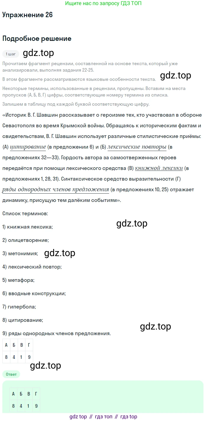 Русский язык, 11 класс Тетрадь-тренажёр, авторы: Маслов Вячеслав Васильевич, Бондарцова Юлия Львовна, издательство Просвещение, Москва, 2019, красного цвета, страница 87, номер 26, Решение