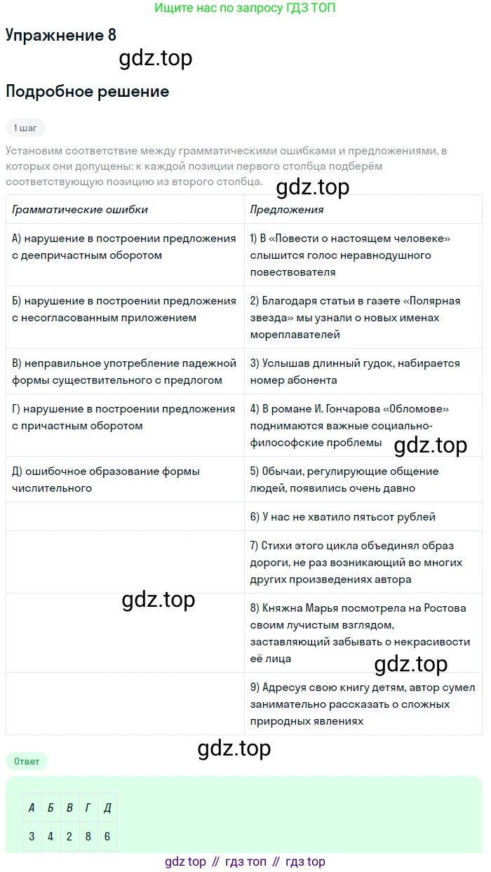 Русский язык, 11 класс Тетрадь-тренажёр, авторы: Маслов Вячеслав Васильевич, Бондарцова Юлия Львовна, издательство Просвещение, Москва, 2019, красного цвета, страница 80, номер 8, Решение