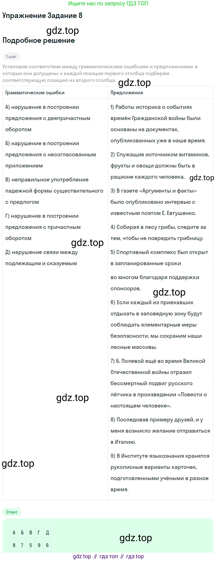 Русский язык, 11 класс Тетрадь-тренажёр, авторы: Маслов Вячеслав Васильевич, Бондарцова Юлия Львовна, издательство Просвещение, Москва, 2019, красного цвета, страница 19, номер 8, Решение
