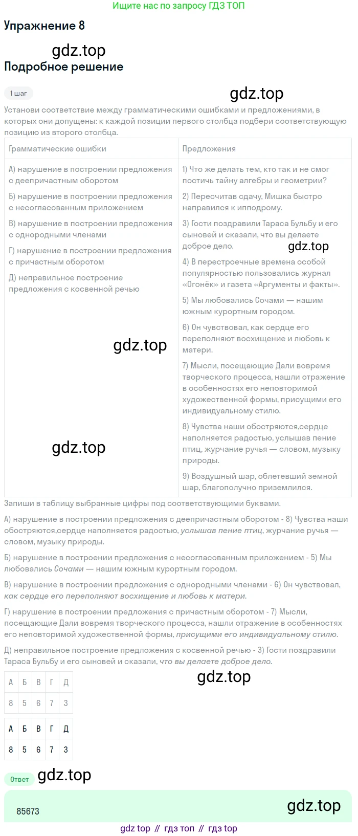 ГДЗ Русский язык, 11 класс Тетрадь-тренажёр, авторы: Маслов Вячеслав Васильевич, Бондарцова Юлия Львовна, издательство Просвещение, Москва, 2019, красного цвета, страница 10, номер 8, Решение