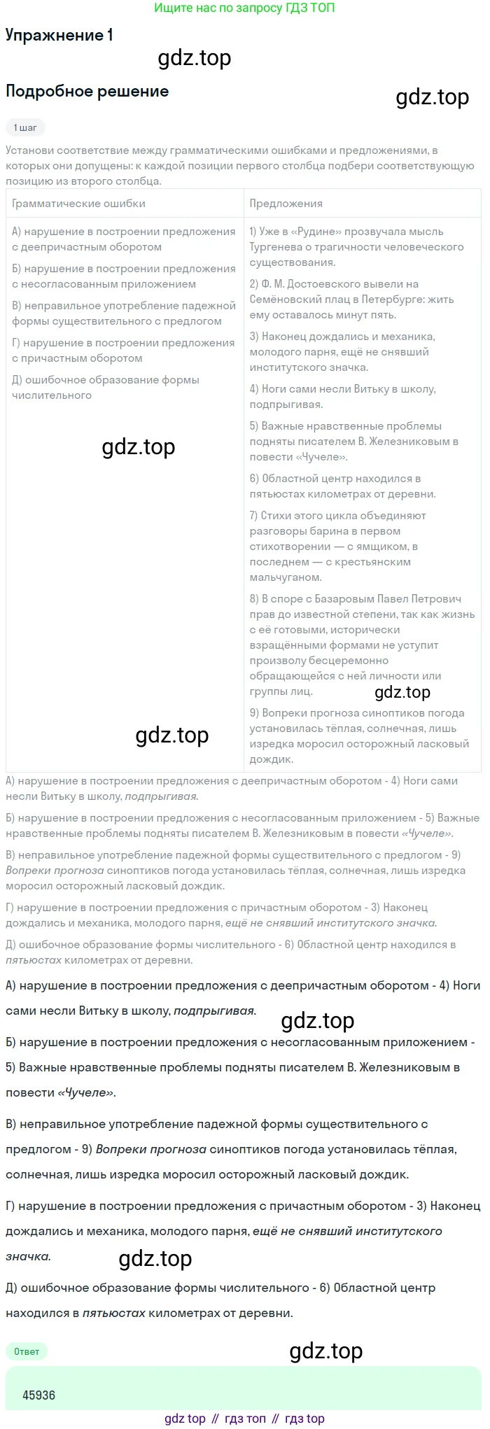 ГДЗ Русский язык, 11 класс Тетрадь-тренажёр, авторы: Маслов Вячеслав Васильевич, Бондарцова Юлия Львовна, издательство Просвещение, Москва, 2019, красного цвета, страница 33, номер 1, Решение