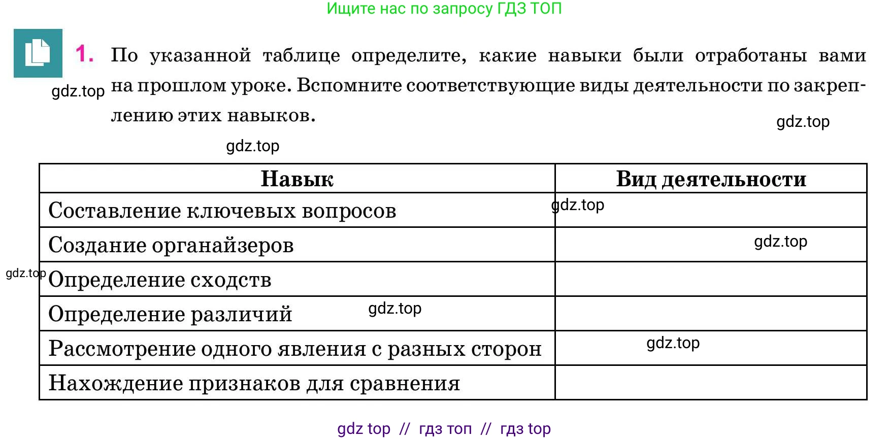 Русский язык, 11 класс Учебник, авторы: Ашимбетова Роза Дуйсеновна, Валова Мария Валерьевна, Мирошникова Наталья Владимировна, Остапенко Наталья Сергеевна, издательство Арман-ПВ, Нур-Султан, 2020, страница 26, номер 1, Условие