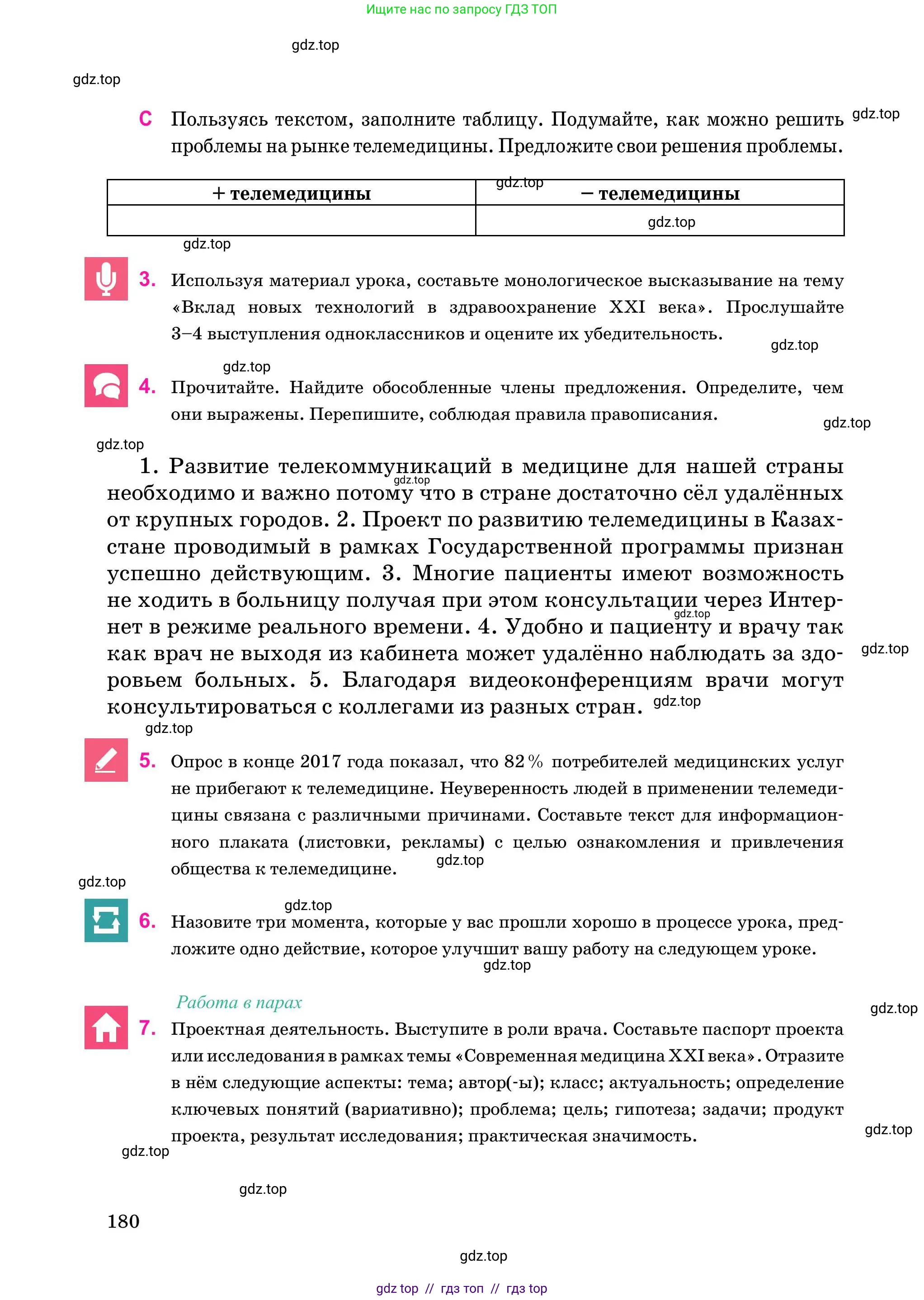 Условие
