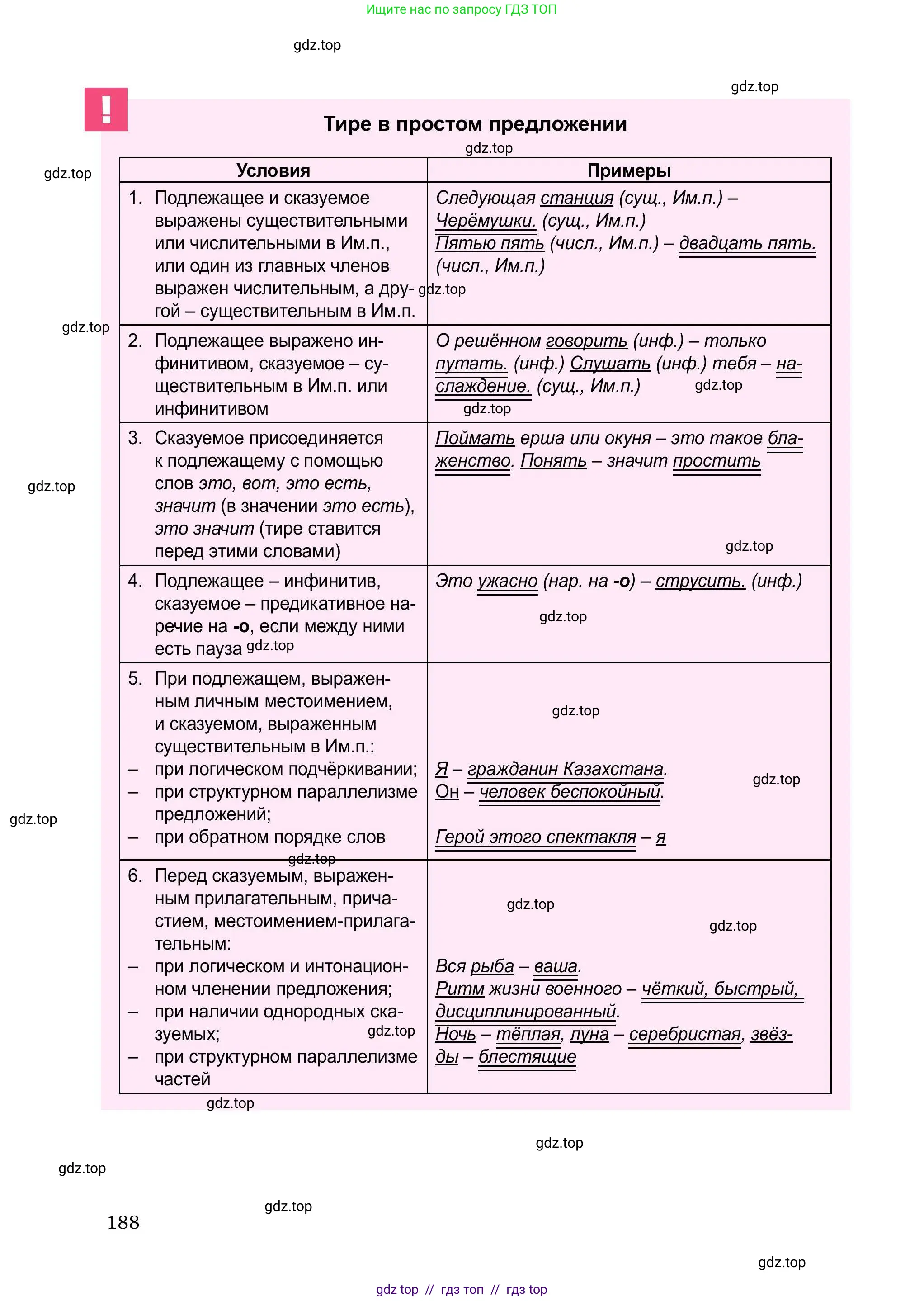 Условие