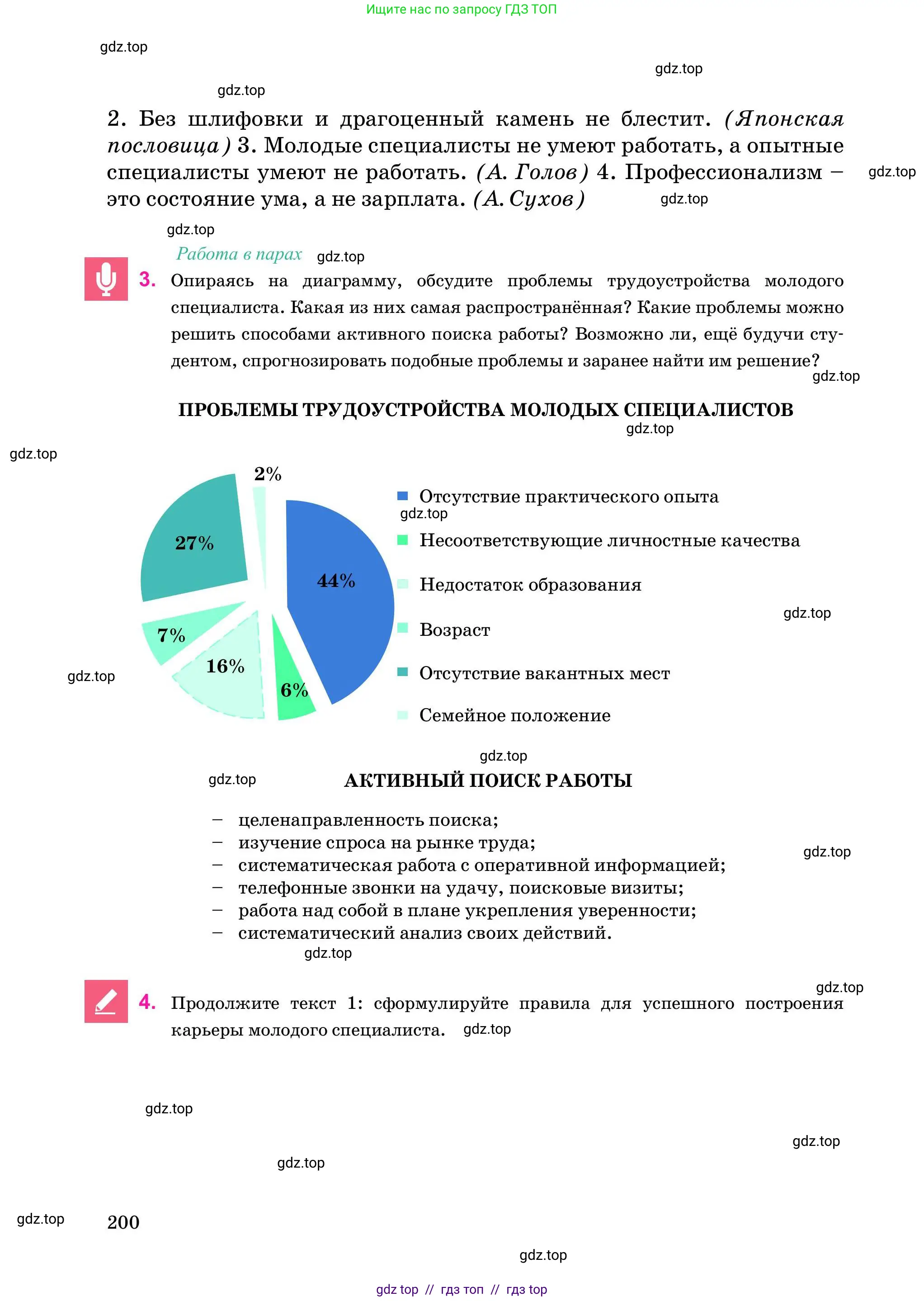 Условие