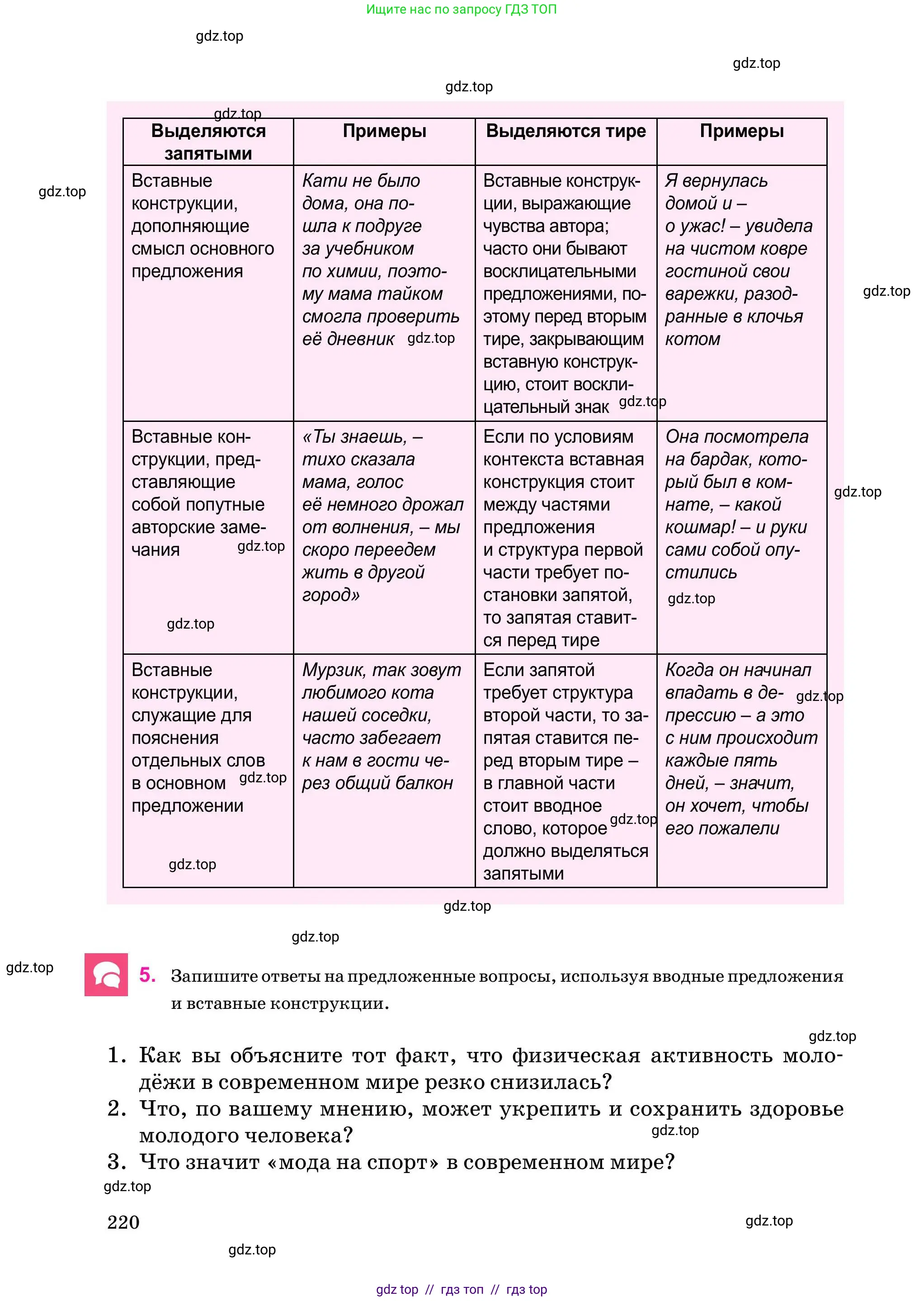 Условие