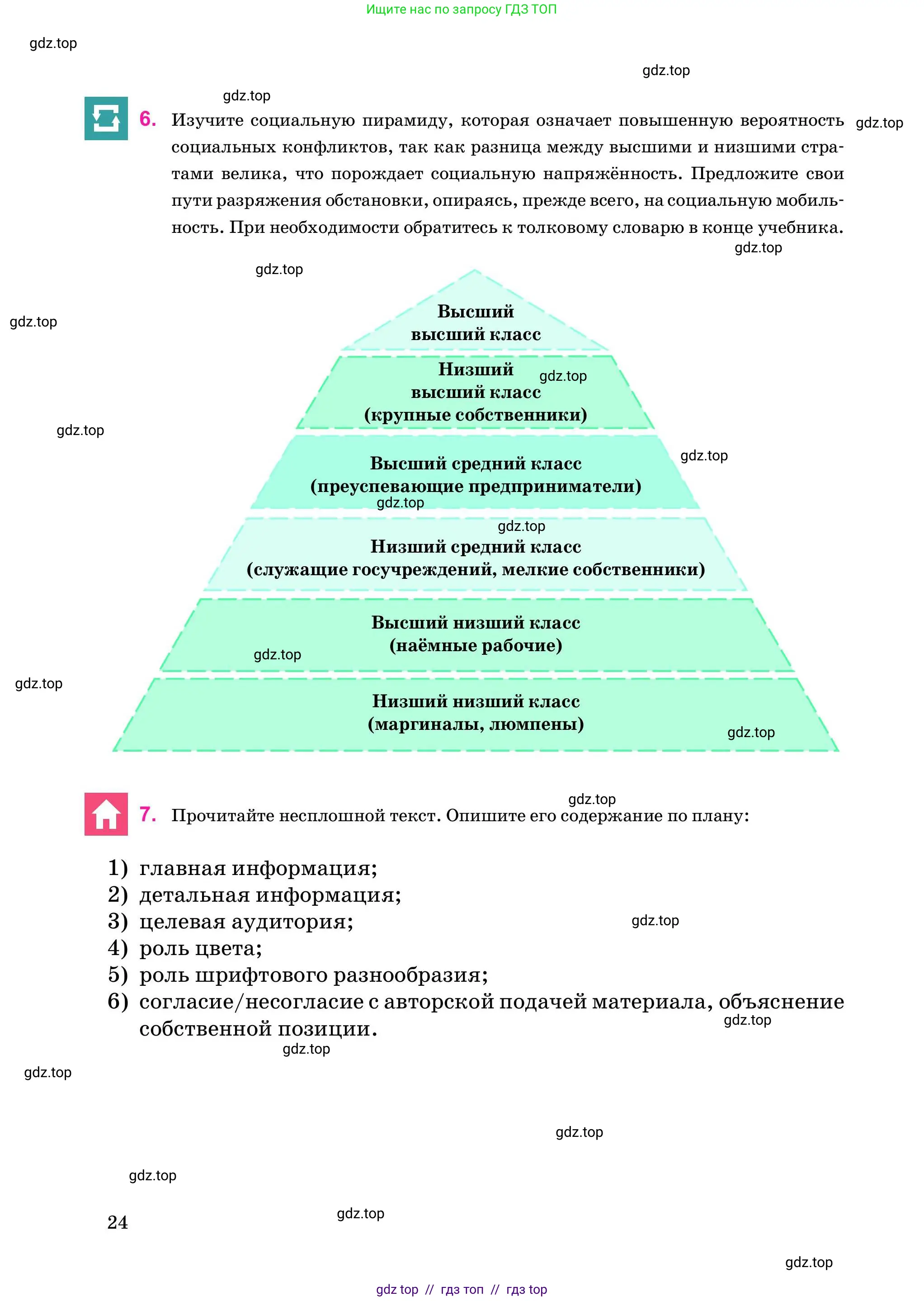 Условие
