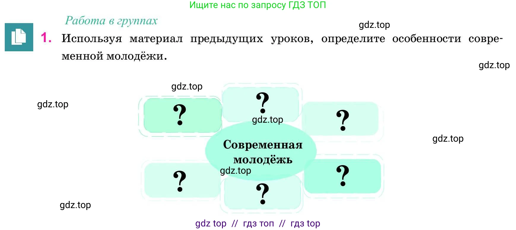 Русский язык, 11 класс Учебник, авторы: Ашимбетова Роза Дуйсеновна, Валова Мария Валерьевна, Мирошникова Наталья Владимировна, Остапенко Наталья Сергеевна, издательство Арман-ПВ, Нур-Султан, 2020, страница 227, номер 1, Условие