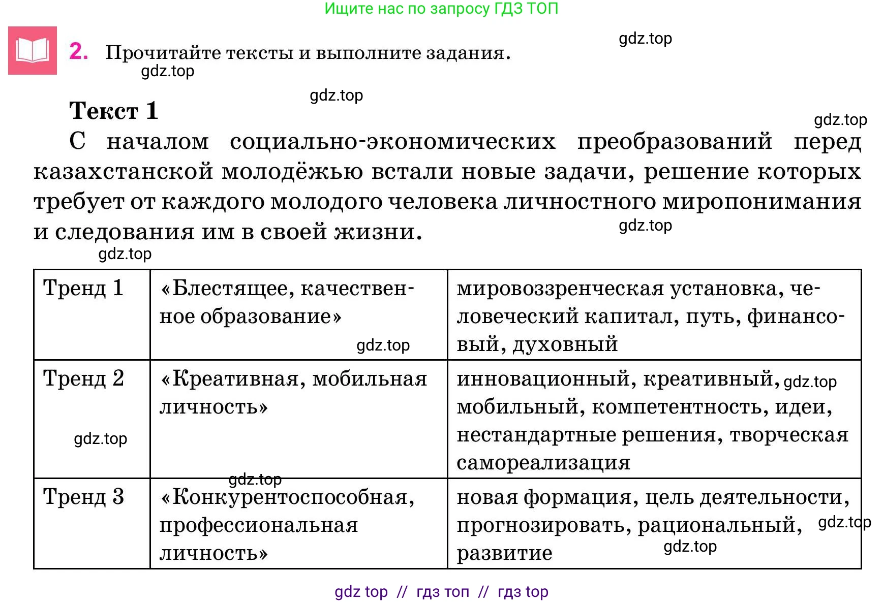 Русский язык, 11 класс Учебник, авторы: Ашимбетова Роза Дуйсеновна, Валова Мария Валерьевна, Мирошникова Наталья Владимировна, Остапенко Наталья Сергеевна, издательство Арман-ПВ, Нур-Султан, 2020, страница 227, номер 2, Условие