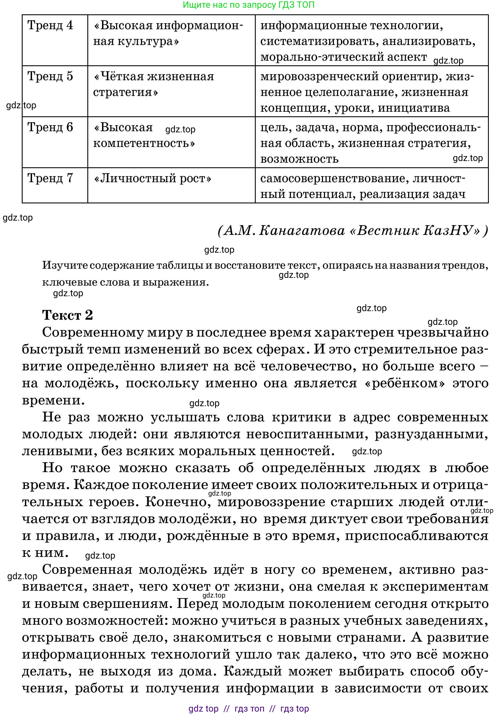 Русский язык, 11 класс Учебник, авторы: Ашимбетова Роза Дуйсеновна, Валова Мария Валерьевна, Мирошникова Наталья Владимировна, Остапенко Наталья Сергеевна, издательство Арман-ПВ, Нур-Султан, 2020, страница 227, номер 2, Условие (продолжение 2)