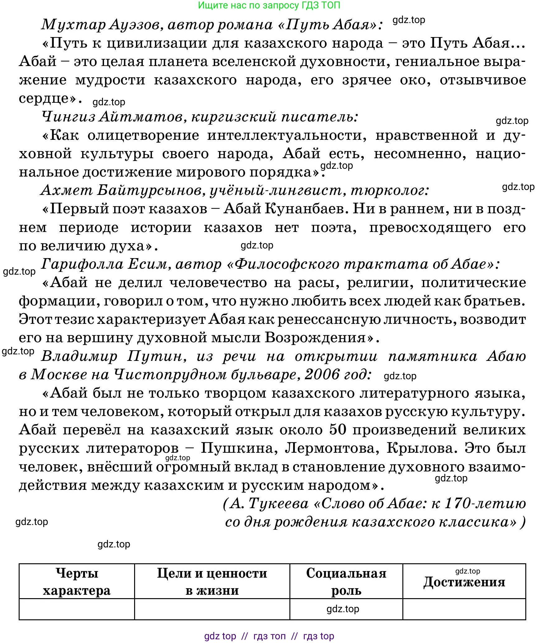 Русский язык, 11 класс Учебник, авторы: Ашимбетова Роза Дуйсеновна, Валова Мария Валерьевна, Мирошникова Наталья Владимировна, Остапенко Наталья Сергеевна, издательство Арман-ПВ, Нур-Султан, 2020, страница 287, номер 3, Условие (продолжение 2)