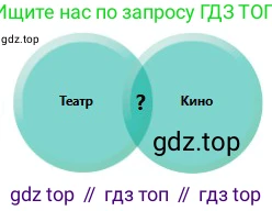 Русский язык, 11 класс Учебник, авторы: Сабитова Зинаида Какбаевна, Бейсембаев Амангельды Ракишевич, издательство Мектеп, Алматы, 2020, страница 76, номер 117, Условие (продолжение 2)