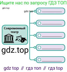 Русский язык, 11 класс Учебник, авторы: Сабитова Зинаида Какбаевна, Бейсембаев Амангельды Ракишевич, издательство Мектеп, Алматы, 2020, страница 90, номер 140, Условие (продолжение 2)