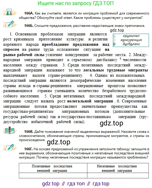Русский язык, 11 класс Учебник, авторы: Сабитова Зинаида Какбаевна, Бейсембаев Амангельды Ракишевич, издательство Мектеп, Алматы, 2020, страница 108, номер 166, Условие