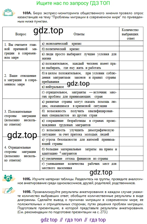 Русский язык, 11 класс Учебник, авторы: Сабитова Зинаида Какбаевна, Бейсембаев Амангельды Ракишевич, издательство Мектеп, Алматы, 2020, страница 110, номер 169, Условие