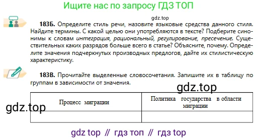 Русский язык, 11 класс Учебник, авторы: Сабитова Зинаида Какбаевна, Бейсембаев Амангельды Ракишевич, издательство Мектеп, Алматы, 2020, страница 118, номер 183, Условие (продолжение 2)