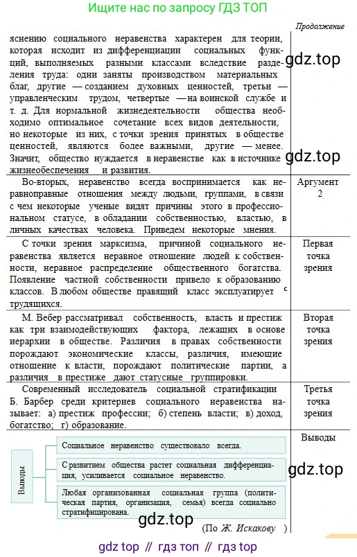 Русский язык, 11 класс Учебник, авторы: Сабитова Зинаида Какбаевна, Бейсембаев Амангельды Ракишевич, издательство Мектеп, Алматы, 2020, страница 20, номер 28, Условие (продолжение 2)