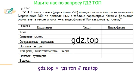 Русский язык, 11 класс Учебник, авторы: Сабитова Зинаида Какбаевна, Бейсембаев Амангельды Ракишевич, издательство Мектеп, Алматы, 2020, страница 176, номер 281, Условие