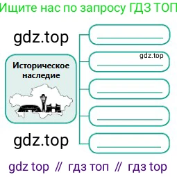 Русский язык, 11 класс Учебник, авторы: Сабитова Зинаида Какбаевна, Бейсембаев Амангельды Ракишевич, издательство Мектеп, Алматы, 2020, страница 233, номер 370, Условие (продолжение 2)