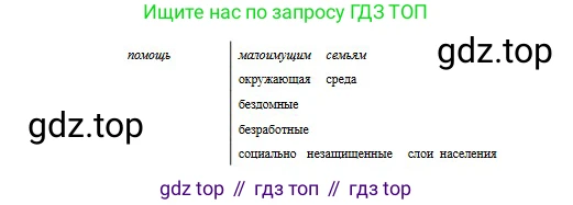 Русский язык, 11 класс Учебник, авторы: Сабитова Зинаида Какбаевна, Бейсембаев Амангельды Ракишевич, издательство Мектеп, Алматы, 2020, страница 28, номер 44, Условие (продолжение 2)