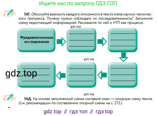 Русский язык, 11 класс Учебник, авторы: Сабитова Зинаида Какбаевна, Бейсембаев Амангельды Ракишевич, издательство Мектеп, Алматы, 2020, страница 37, номер 56, Условие (продолжение 2)