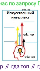 Русский язык, 11 класс Учебник, авторы: Сабитова Зинаида Какбаевна, Бейсембаев Амангельды Ракишевич, издательство Мектеп, Алматы, 2020, страница 43, номер 65, Условие (продолжение 2)