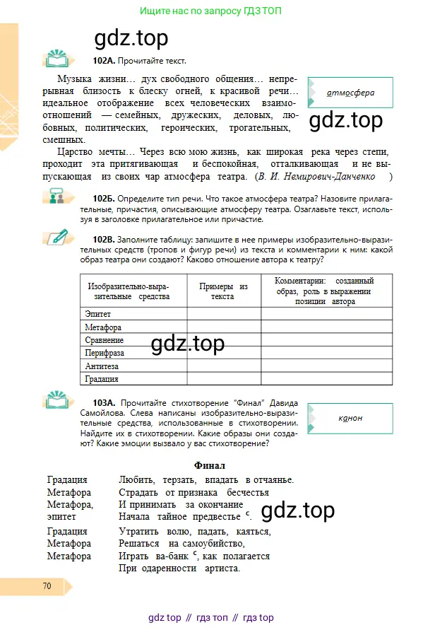 Условие