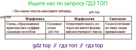 Русский язык, 11 класс Учебник, авторы: Султанова Айман Беккужевна, Бондаренко Марина Ивановна, Михайленко Владимир Георгиевич, издательство Алматыкітап баспасы, Алматы, 2023, страница 15, номер 1, Условие (продолжение 2)